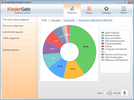 KinderGate Parental Control screenshot